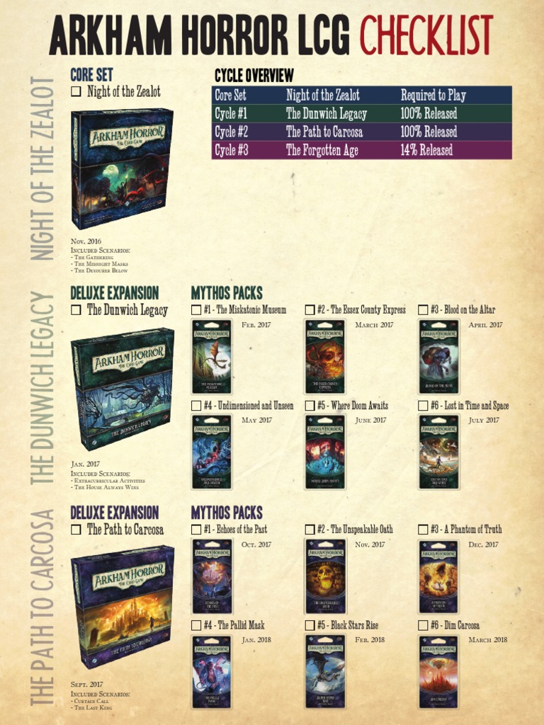 arkham horror card game rules pdf Introducing the new Horror: The reference document the Grimoire! This document contains all the latest rules updates and references for new and existing players to use during Arkham Horror Deck Setup Guide
