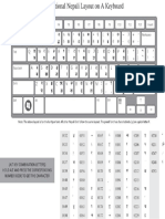 Keyboard Layout For Typing Nepali Font