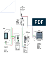 Rac Tcnip Model