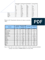 GPR Cuadros