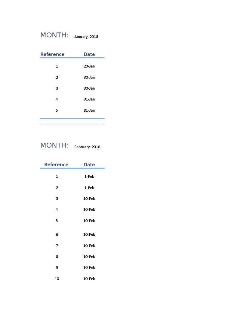 Month:: Reference Date | PDF | Money | Economies