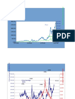 Ie Data