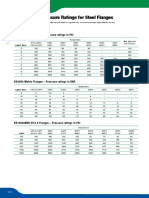 Flange-Tables.pdf