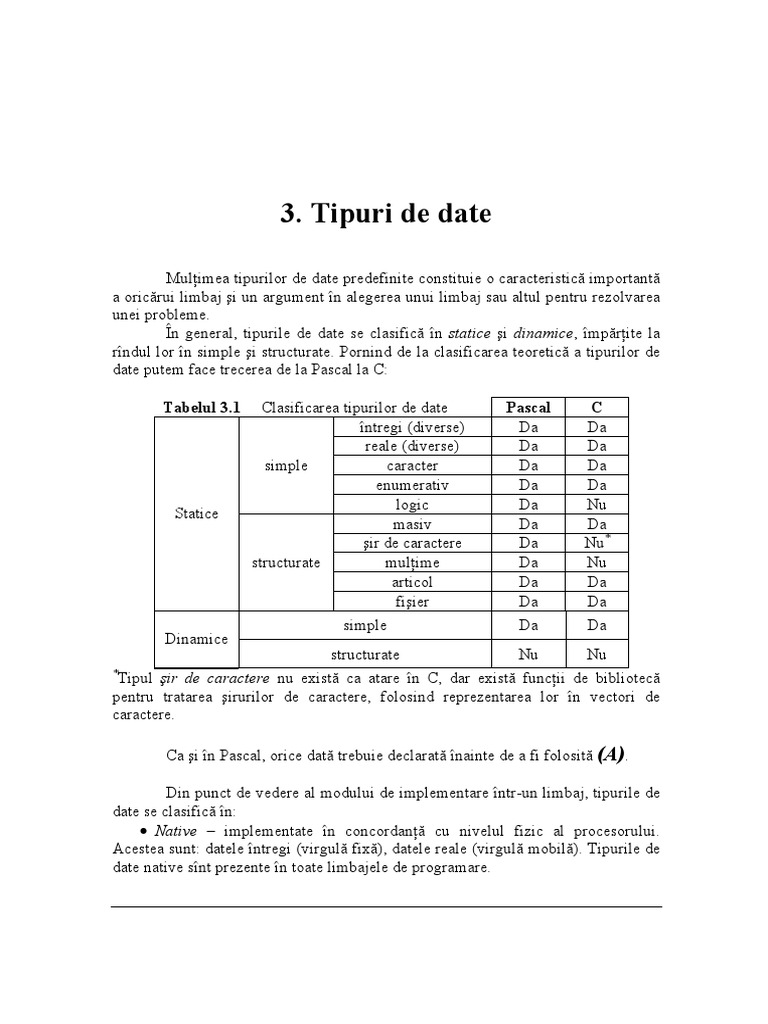 Tipuri de Date | PDF