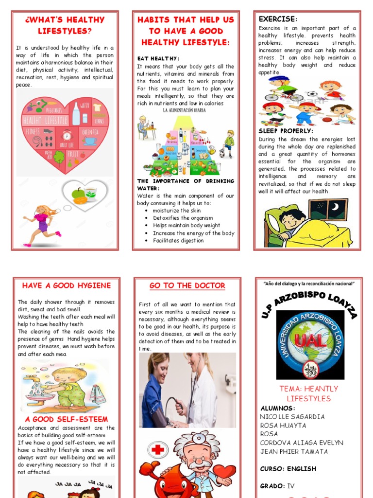 Healthy Habits That Help Us Have a Good Healthy Lifestyle | PDF ...