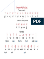 Korean Chart