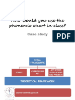 CS Phonemic Chart