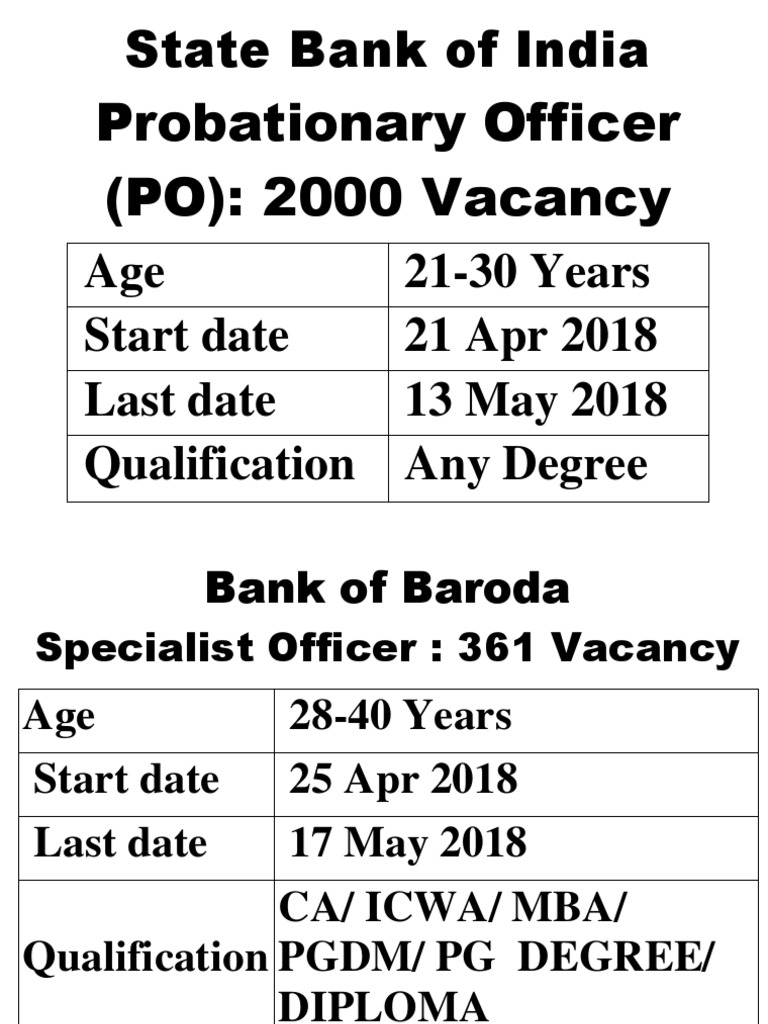 Probationary Officer (PO) : 2000 Vacancy | PDF