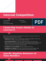 Internal Competition