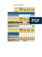 Duracion Del Anteproyecto, Carta Gantt