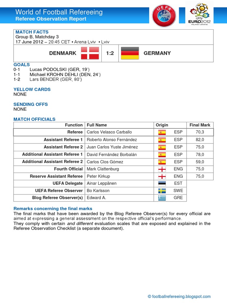 World of Football Refereeing: Denmark 1:2 Germany | PDF | Referee ...