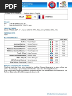 World of Football Refereeing: Spain France