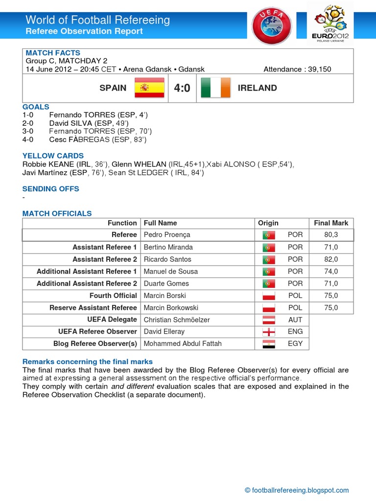 9 RM 4 WQNP | PDF | Referee | Football Codes
