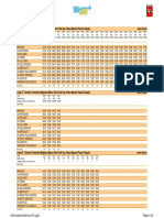 Orari Invernali Validi Fino Al 31 Luglio Pagina 1 Di 2