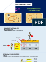 Representation of Games: Game of Normal or Matrix Form