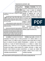 La Motivación Como Fuente de Aprendizaje