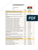 Tabla de Contenidos Manual Bpm