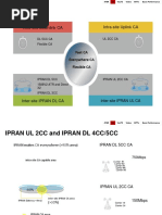 Asocreto 2006