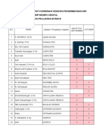 Daftar Nilai Ekstra Tik Mei 2018