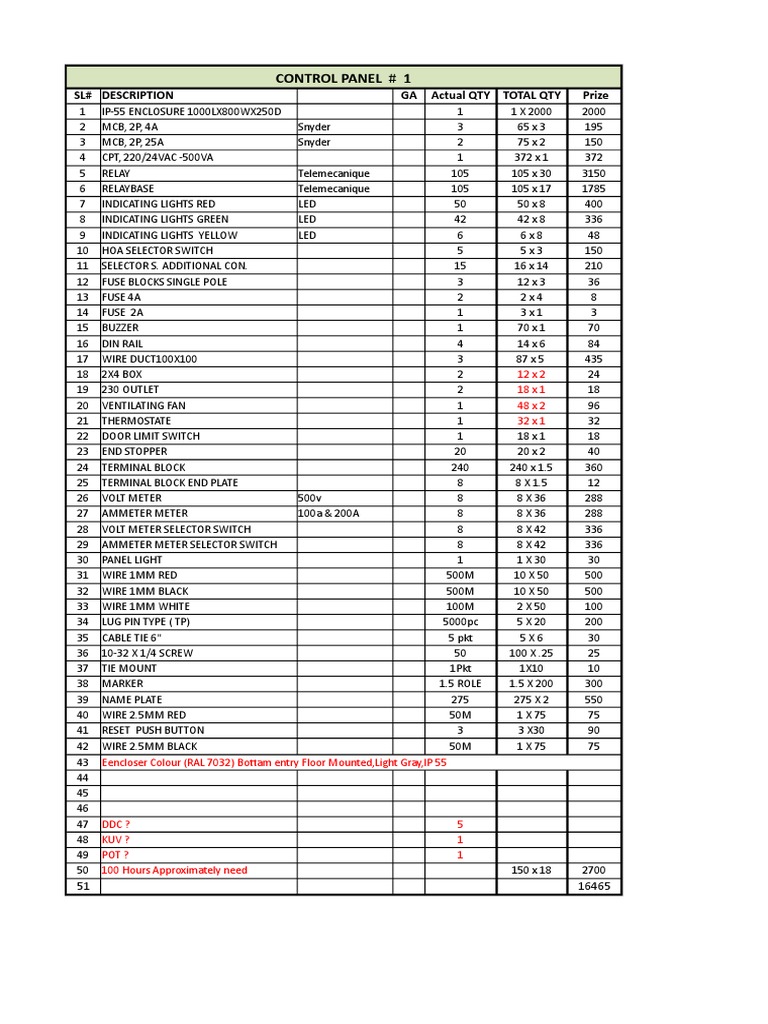 Control Panel Quotation PDF Fuse (Electrical) Switch