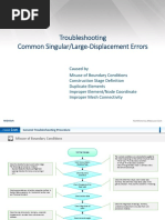 Singular Error