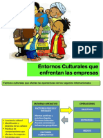 Entornos Culturales 2018-I
