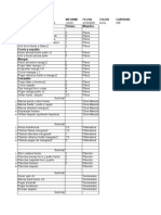 Rutas de Operaciones