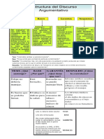 Argument Ac I On