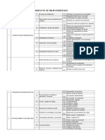 Esquema de Plan Estrategico