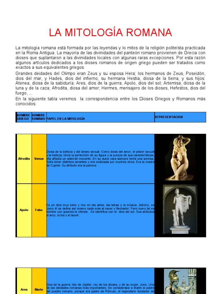 La Mitología Romana | PDF | Mitología griega | Doce olímpicos