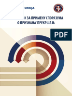 Priručnik Za Primenu Sporazuma o Priznanju Prekršaja PDF