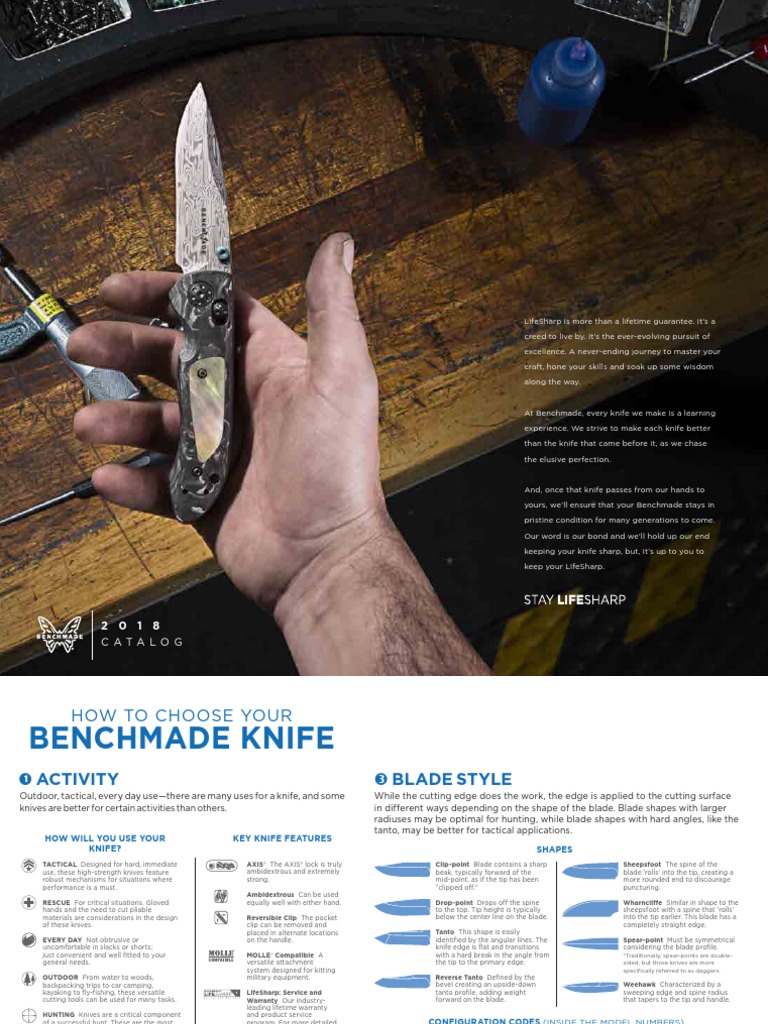 2018 Benchmade Catalog Knife Blade