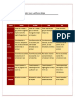 Rubric Project 4.