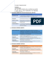 Modulo IV Avance