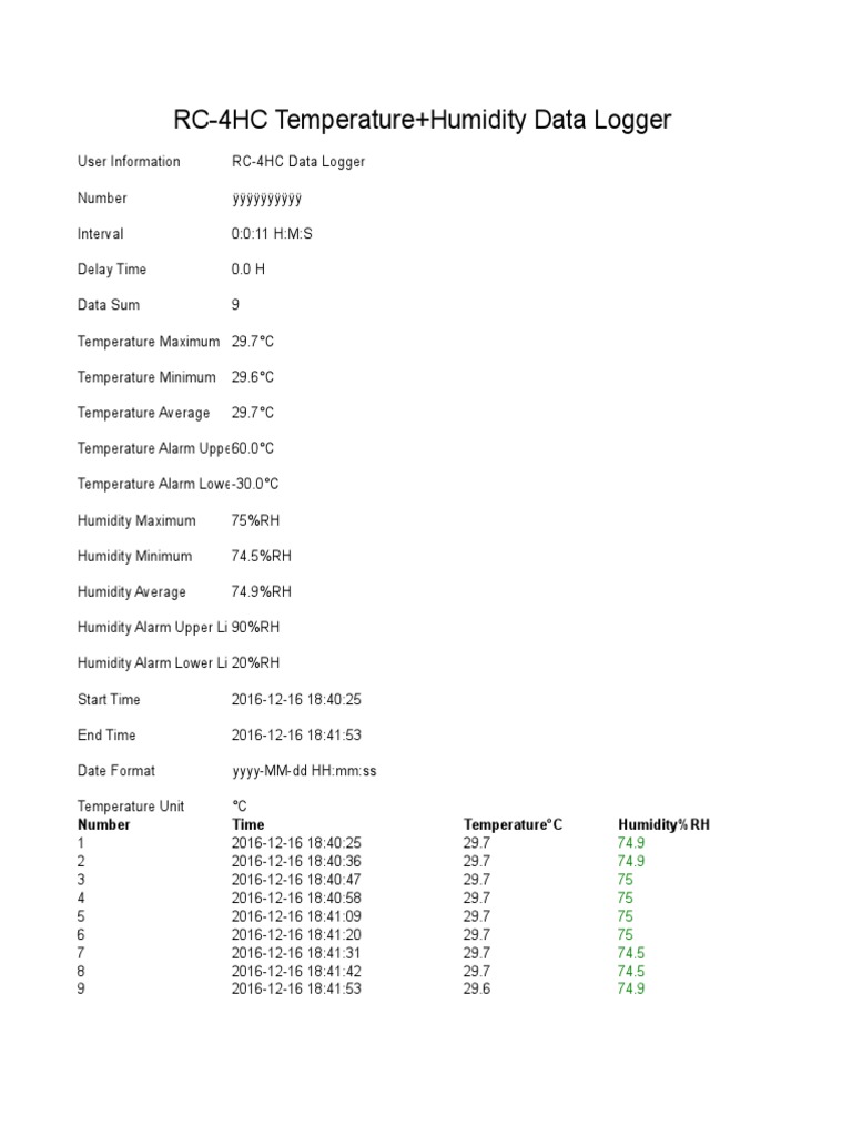 Temperature and Humidity Data Logging over an 88 Second Period from an