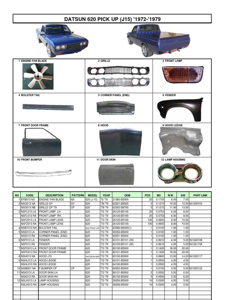 Datsun 620/720 Parts Catalog | PDF | Automotive Technologies
