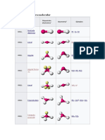 Tipos de Estructura Molecular