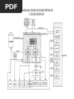 Pesquisa de Defeitos - Set Top Box (3)