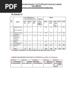 Download Syllabus EXTC Sem 6 New by udhayakumar_c SN38221987 doc pdf