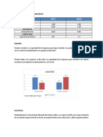 Análisis de Ratios Financieros TFINAL.docx