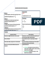 #4 - Revision Sheet Gas Laws