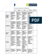 Rúbrica Esquemas o Diagramas