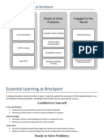 Essential Learning at Brockport: Confident in Yourself Ready To Solve Problems Engaged in The World