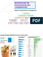 Remuneraciones Por Competencias