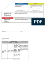 MATRIZ FODA CRUZADO Plantilla