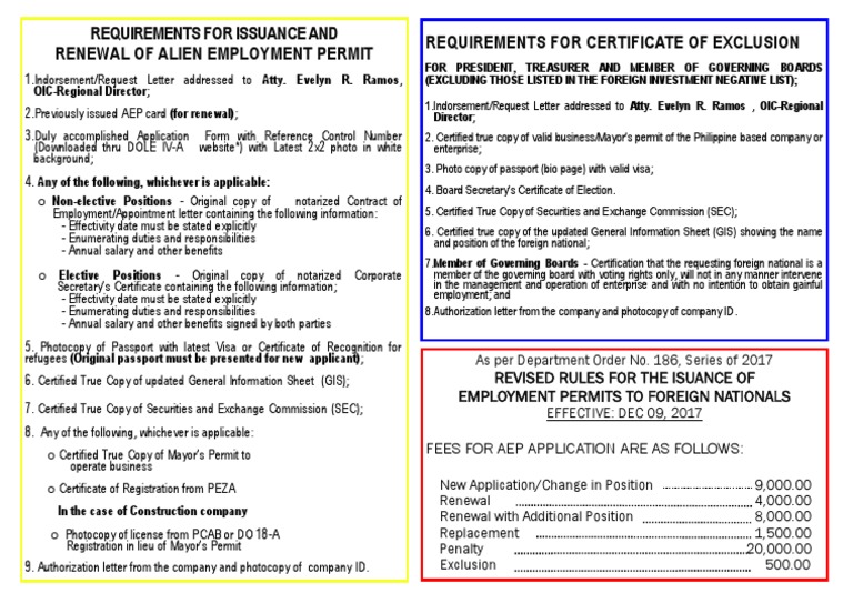 AEP Permit Requirements in the Philippines | PDF | Passport | Travel Visa