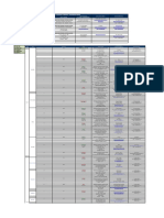 Digicare Rma Service Location Map For Motherboard