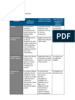 Actividad 4 M1