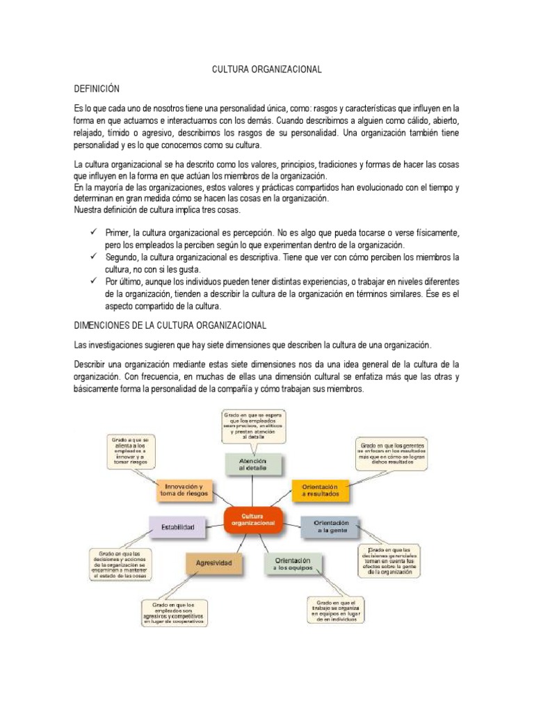Dimensiones de la Cultura Organizacional | PDF | Cultura organizacional ...