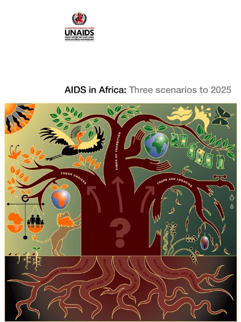 Aids Scenarios 2025 Report En Hiv/Aids In Africa Management Of Hiv/Aids
